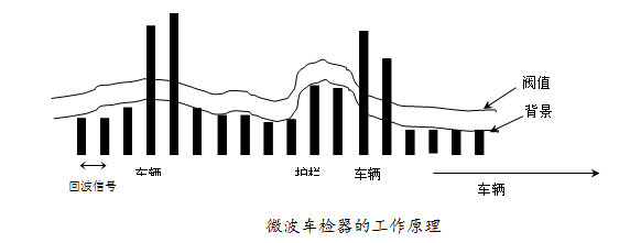 培训的气氛烘托用了什么原理_幸福是什么图片