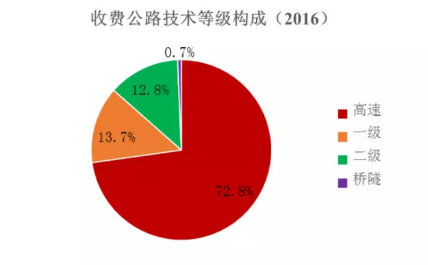 QQ截图20170630100052.png