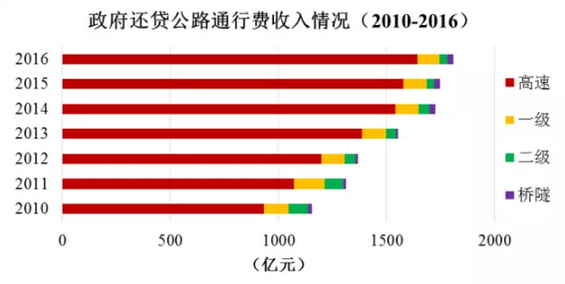 QQ截图20170630111835.png