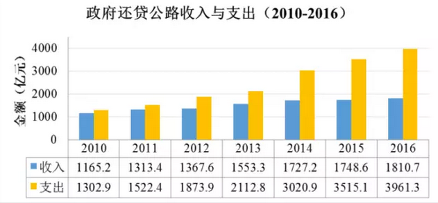 QQ截图20170630111936.png