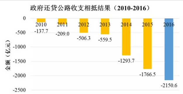 QQ截图20170630112001.png