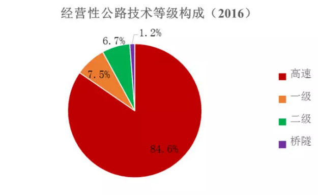 QQ截图20170630112136.png