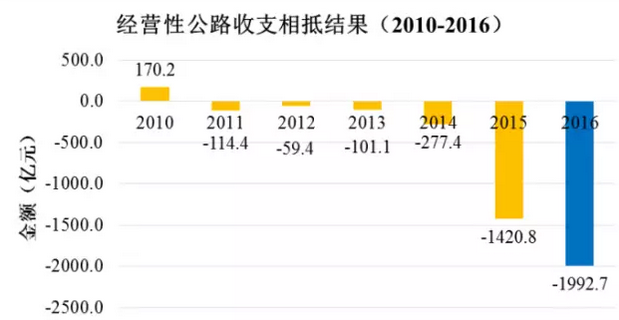 QQ截图20170630112214.png