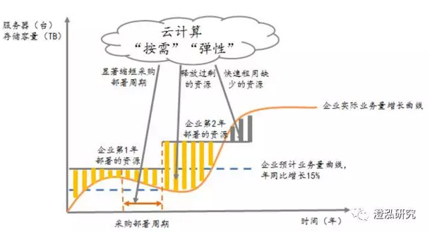 搜狗截图17年09月07日001.png