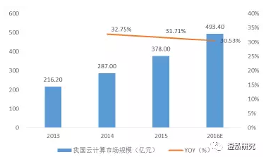 搜狗截图17年09月07日008.png