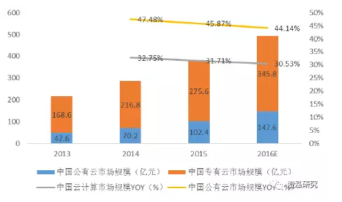 搜狗截图17年09月07日009.png