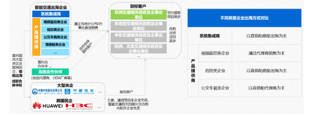 微信截图_20221220165043.png