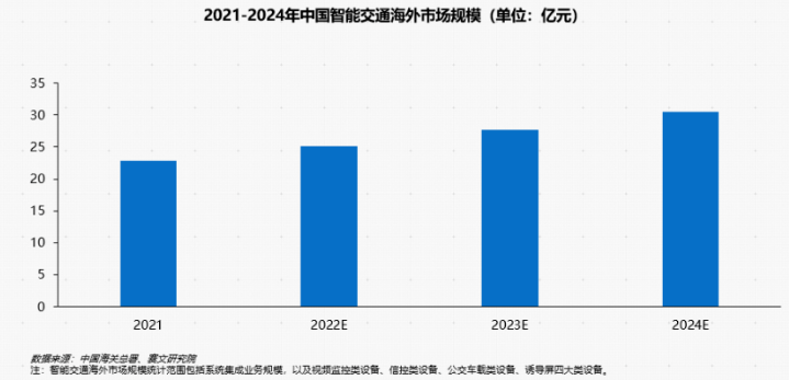 微信截图_20230131155537.png