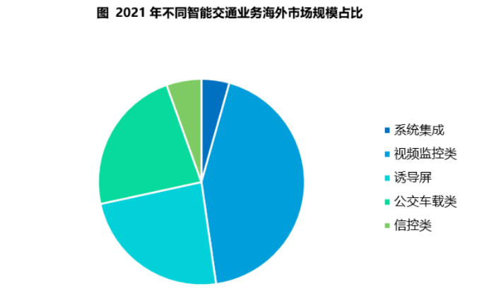 微信截图_20230131155606.png