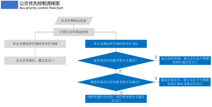 微信截图_20230208111002.png