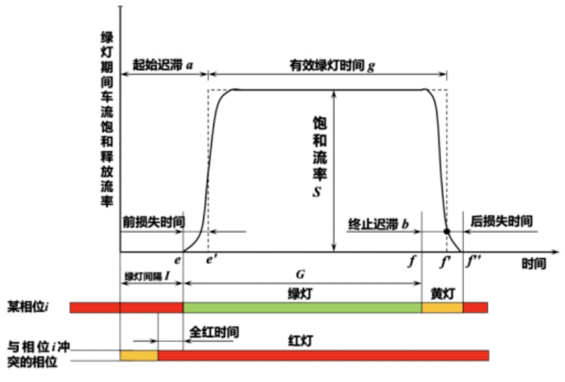 微信截图_20230221175656.png