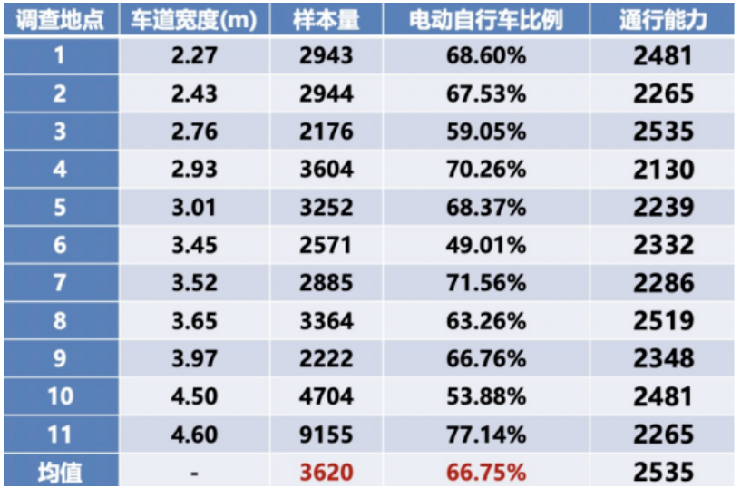 微信截图_20230221180611.png