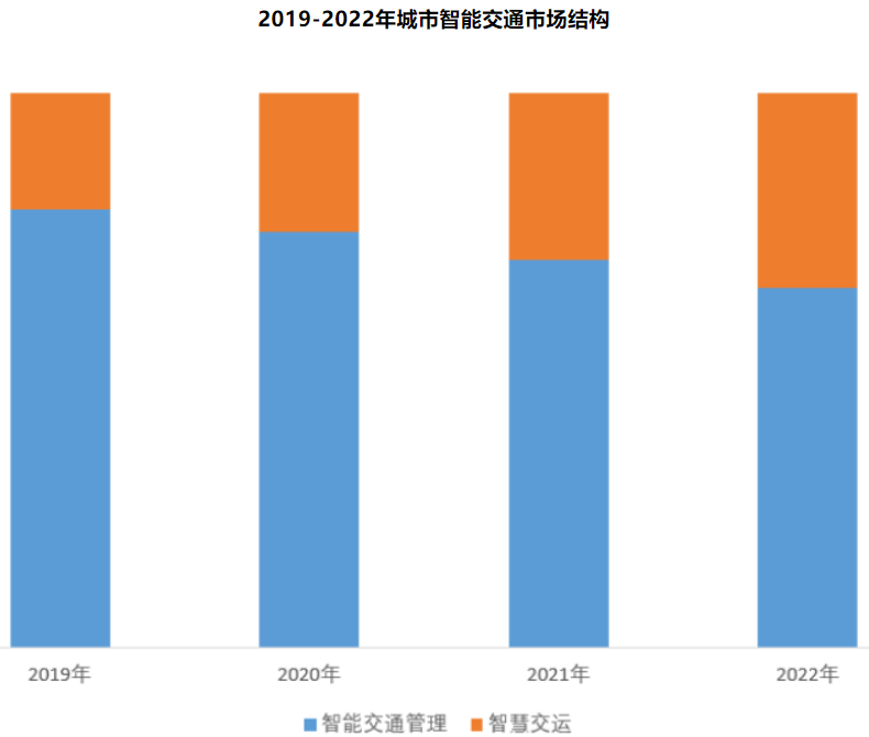 微信截图_20230303170206.png