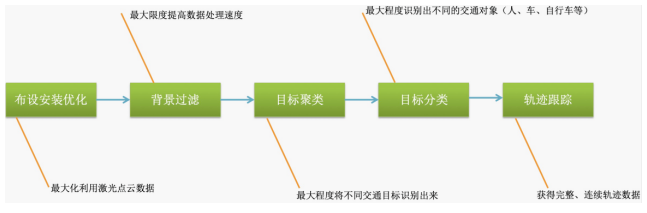 微信截图_20230306091548.png