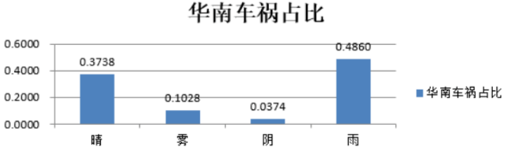 微信截图_20230313105524.png