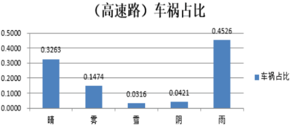 微信截图_20230313110547.png