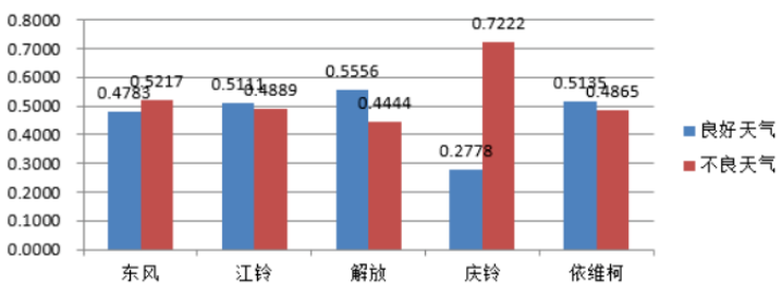 微信截图_20230313110706.png