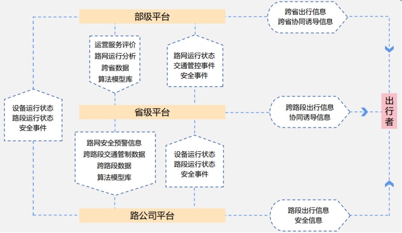 微信截图_20230403120206.png