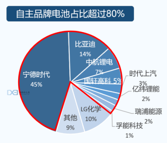 微信截图_20230613164751.png