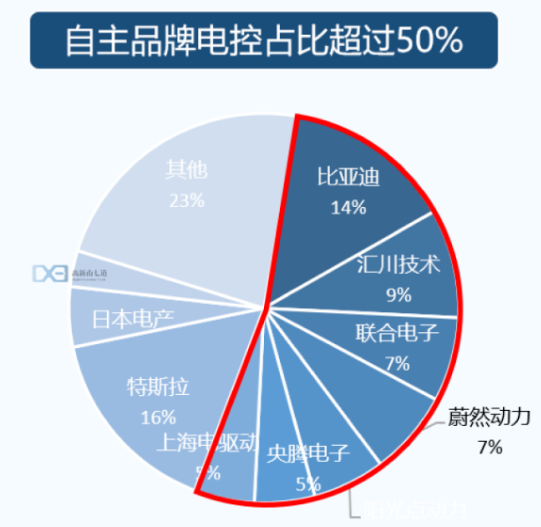 微信截图_20230613164809.png