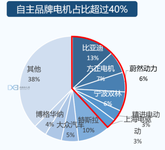 微信截图_20230613164847.png