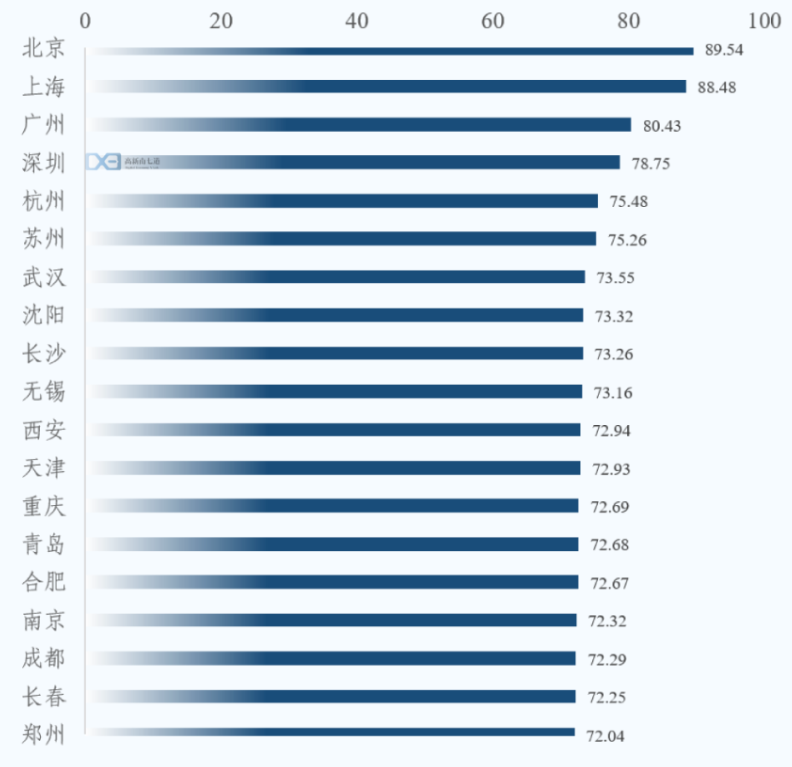 微信截图_20230613170006.png