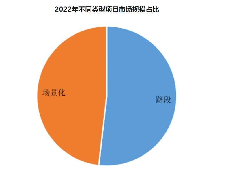 微信截图_20230704171215.png