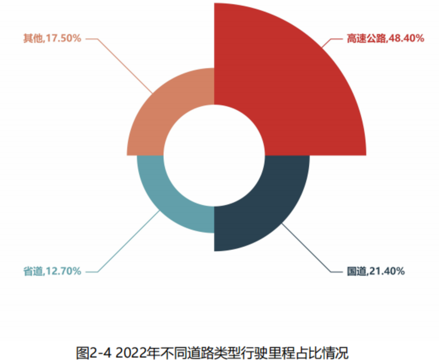 微信截图_20230725162851.png