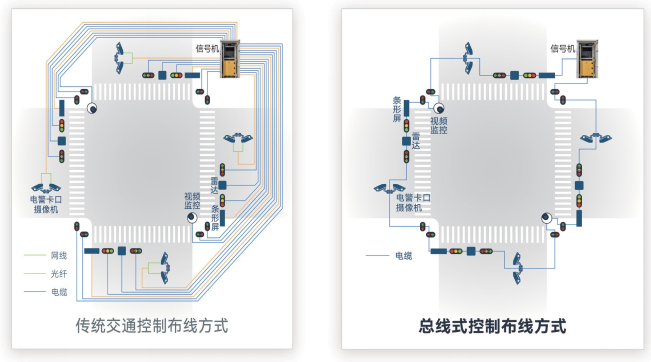 总线技术3.png