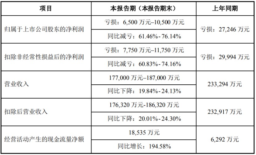 微信图片_20240229112709.png