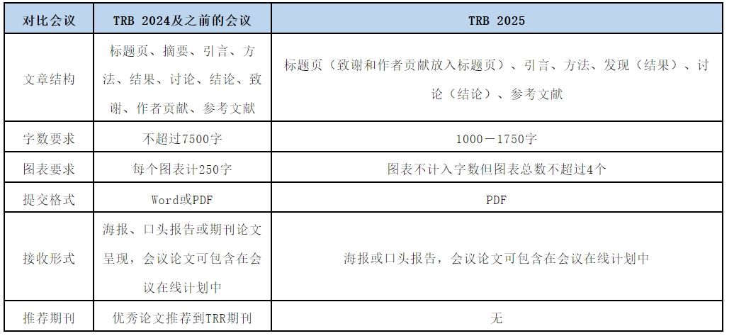 微信截图_20240308175239.png