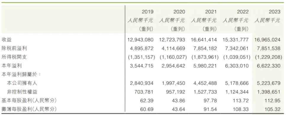 微信截图_20240516150157.png