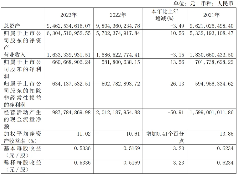 微信截图_20240516150906.png
