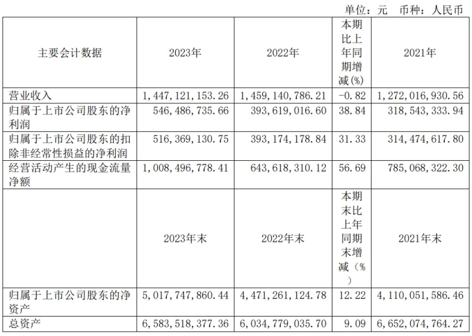 微信截图_20240516150840.png