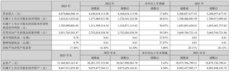 微信截图_20240516151326.png