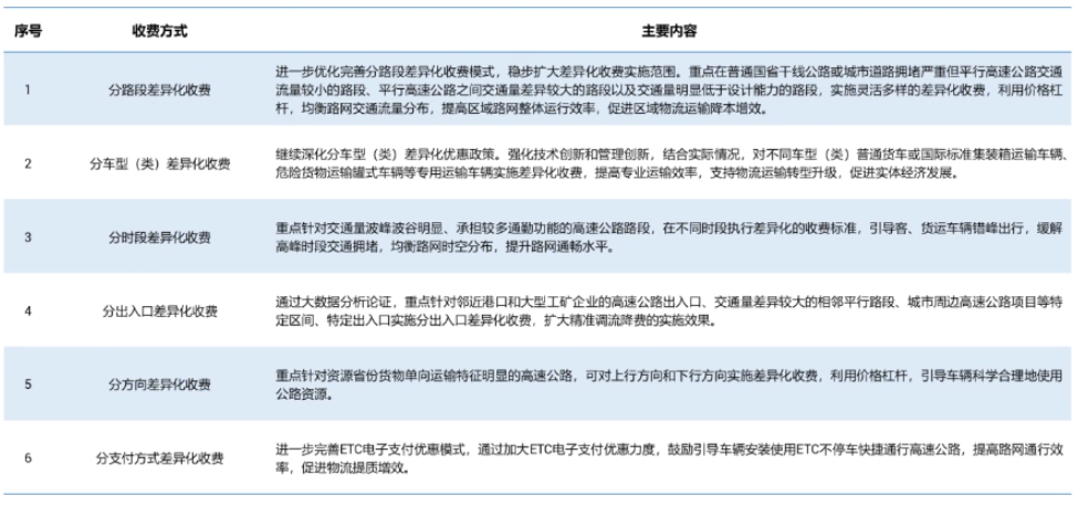 微信截图_20240520110217.png