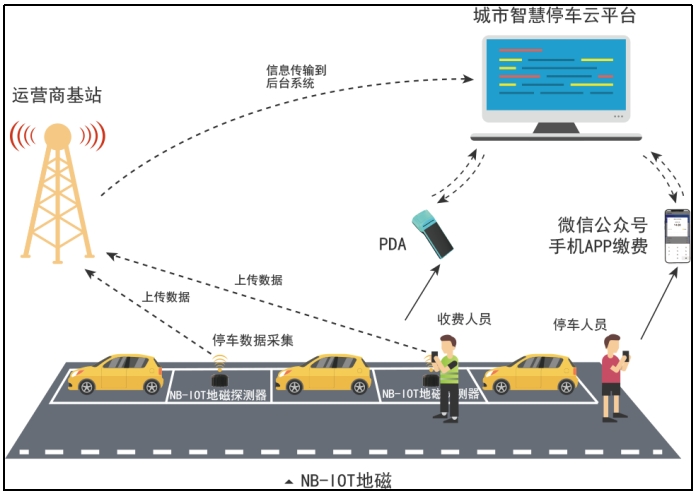 微信截图_20240611115505.png
