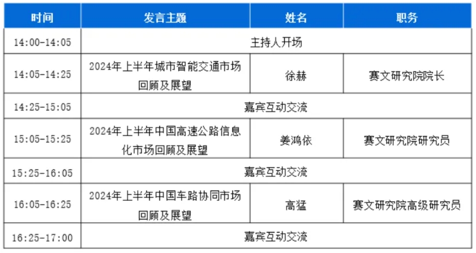 微信截图_20240628120459.png