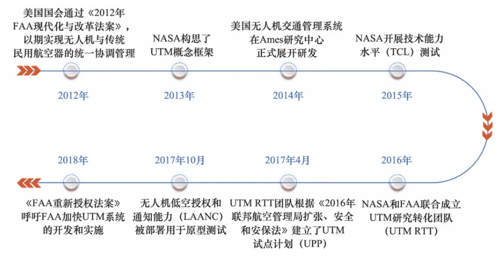 微信截图_20240709101634.png