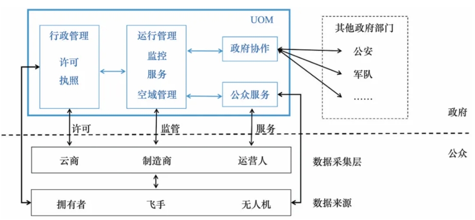 微信截图_20240709102121.png
