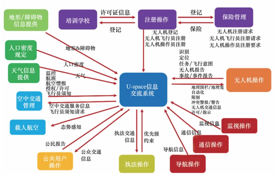 微信截图_20240709102729.png
