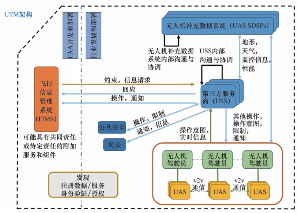 微信截图_20240709102847.png