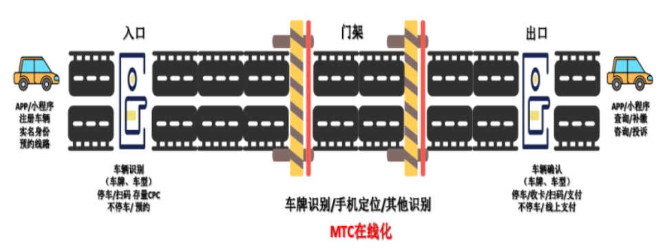 微信截图_20240710093758.png