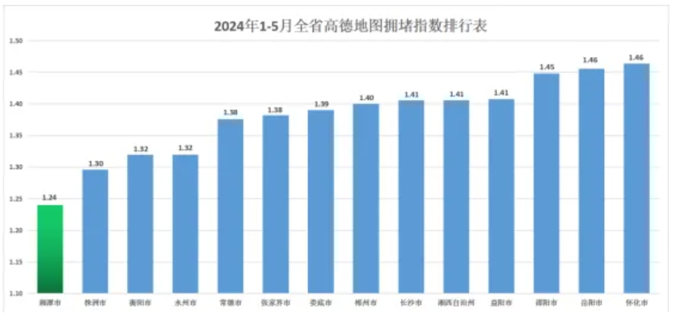 微信截图_20240711150850.png