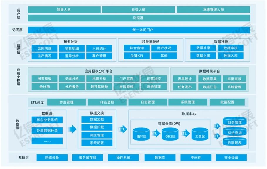 微信截图_20240711154044.png