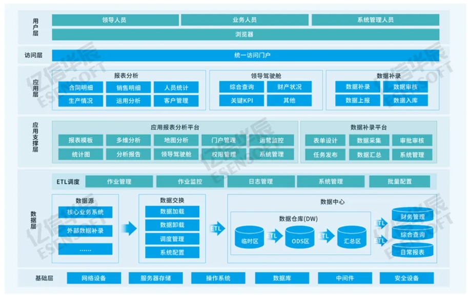 微信截图_20240715120039.png