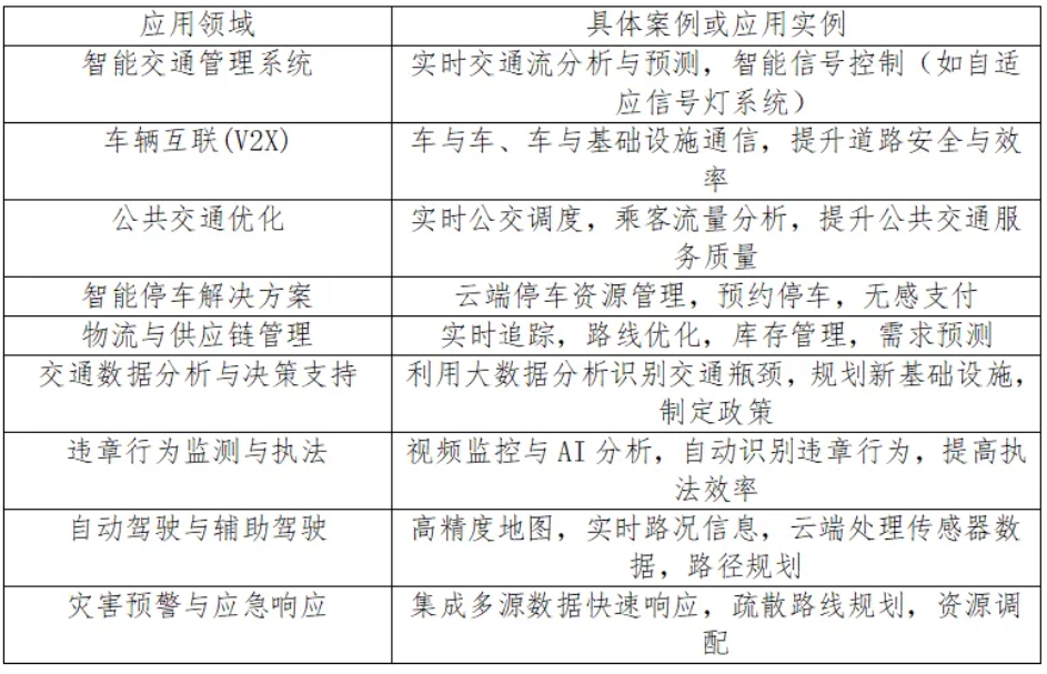 微信截图_20240806162800.png