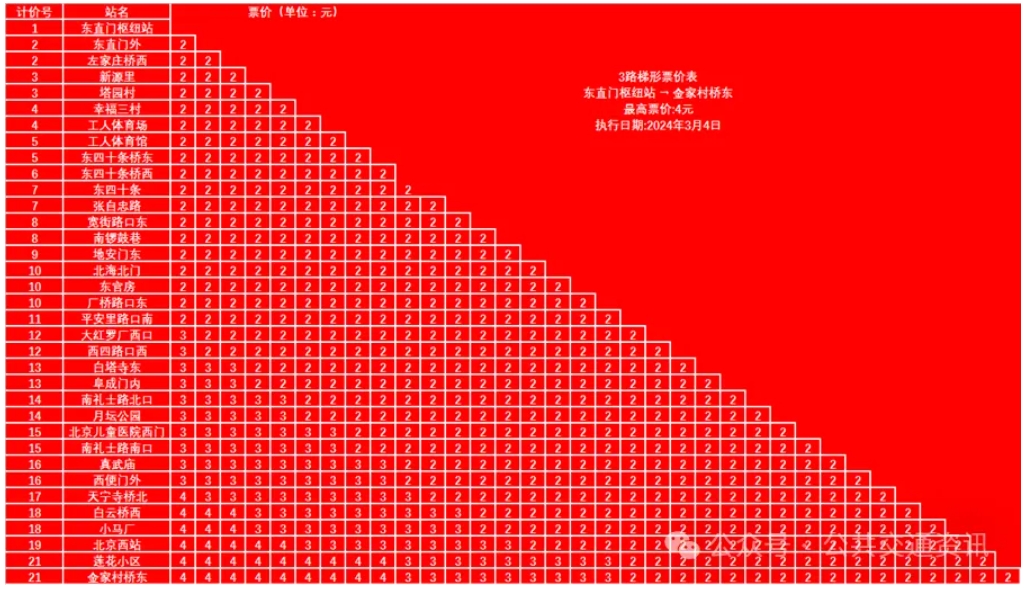 微信截图_20240822093004.png