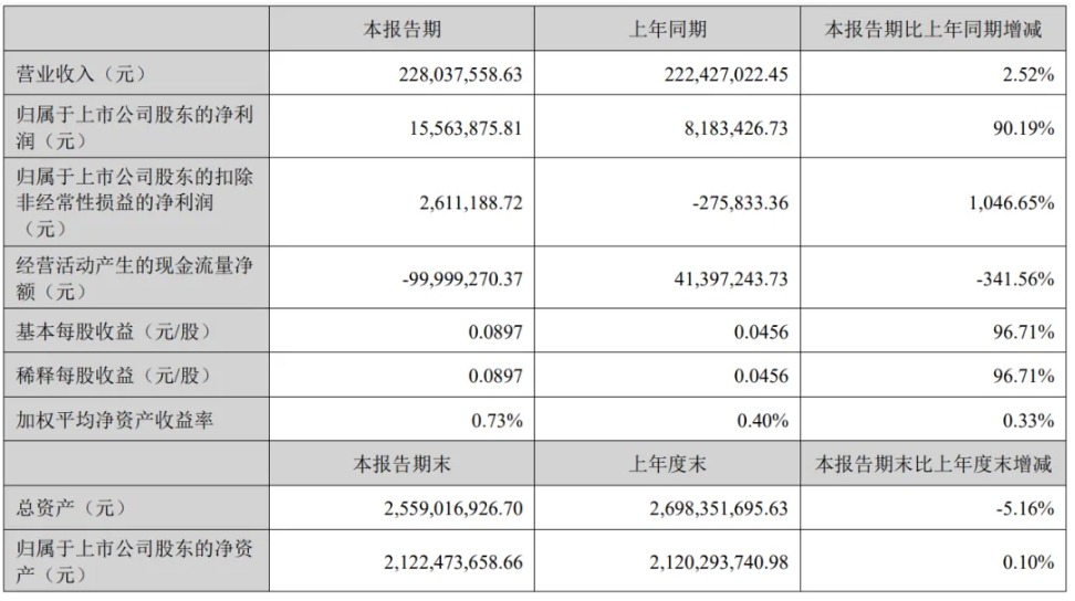 微信截图_20240902144952.png