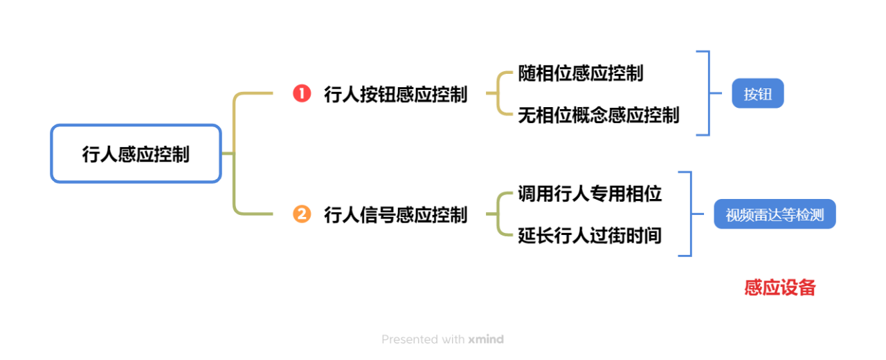 c6f74198f9db42457134a399825b4862.png